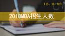 2018MBA項目招生人數(shù)出來了！【蘇、浙、皖】