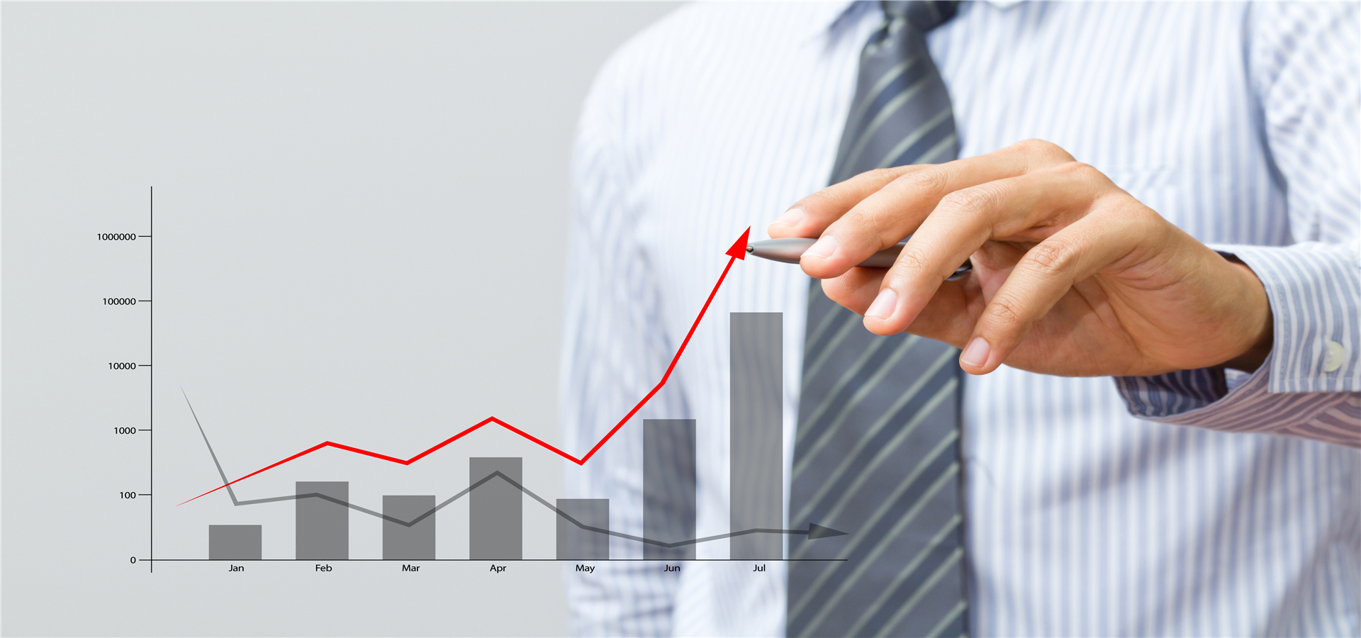 MBA仍是漲薪捷徑