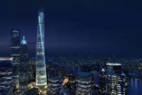 名片｜上海地區(qū)MBA院校聯(lián)絡(luò)方式匯總