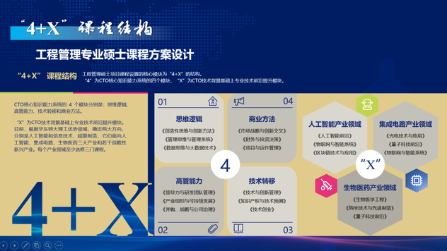 直播報(bào)名 | 華東師大MEM第四堂公開課暨招生說明會長三角專場（6月9日）