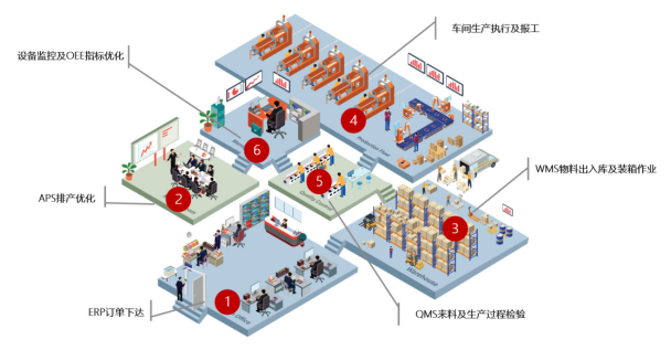 華南理工大學(xué)MBA2022新生季|NEW Story@王偉學(xué)：立志于智能制造，行而不輟，履踐致遠(yuǎn)