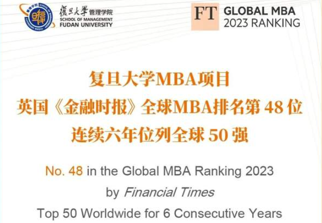 最新全球MBA排名發(fā)布，復(fù)旦MBA連續(xù)6年位列全球50強(qiáng)