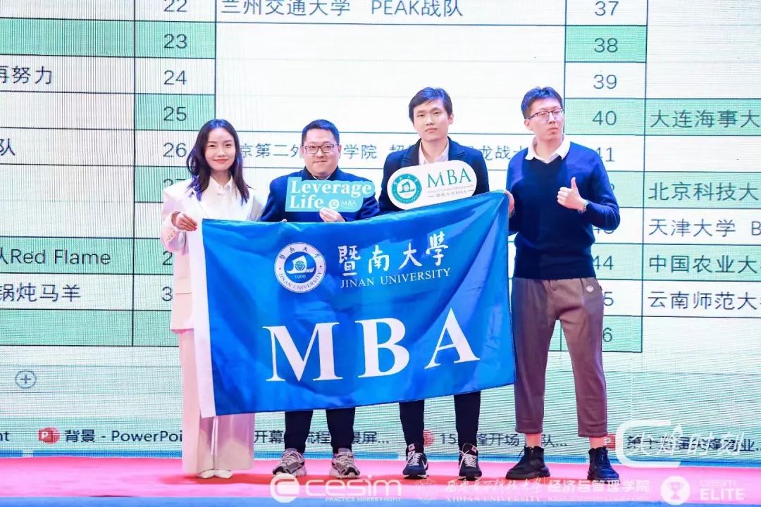 喜訊｜暨南大學(xué)MBA--Leverage Life隊榮獲尖烽時刻總決賽一等獎