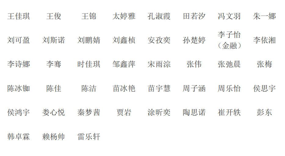 北京語言大學商學院 2023 年全國優(yōu)秀大學生夏令營圓滿落幕暨優(yōu)秀營員名單公布