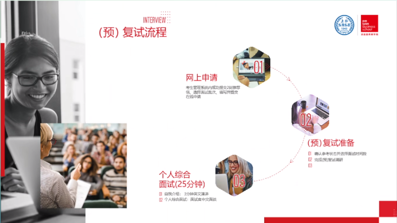 項目概況.上海外國語大學(xué)-法國里昂商學(xué)院工商管理碩士 (MBA金融方向) 雙學(xué)位項目2024招生政策說明