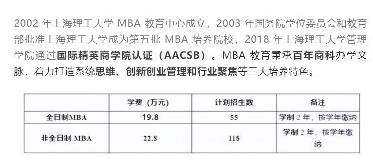 2024 級(jí)上理 MBA 學(xué)費(fèi)、學(xué)制、計(jì)劃招生數(shù)、獎(jiǎng)助學(xué)金政策、網(wǎng)報(bào)攻略、招生簡(jiǎn)章一覽無余