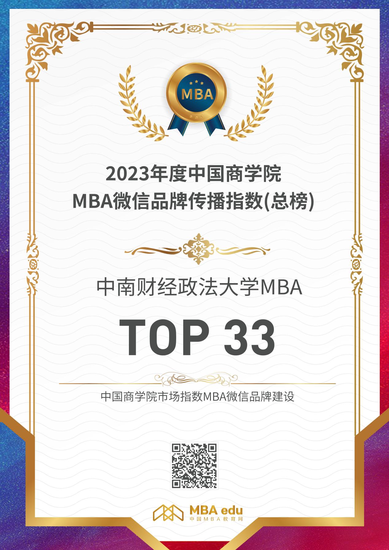喜報(bào) | 中南財(cái)經(jīng)政法大學(xué)工商管理學(xué)院MBA教育中心榮獲2023央廣網(wǎng)MBA教育年度大會(huì)多項(xiàng)榮譽(yù)