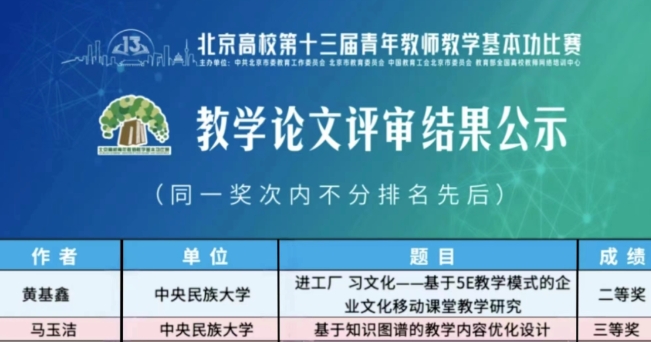 喜報 |中央民族大學(xué)管理學(xué)院教師黃基鑫、馬玉潔在北京高校第十三屆青教賽喜獲獎項