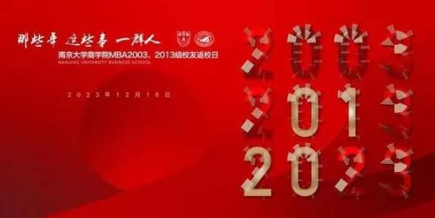 校友返校 | 南京大學(xué)商學(xué)院MBA2003、2013級校友返校活動圓滿舉行！