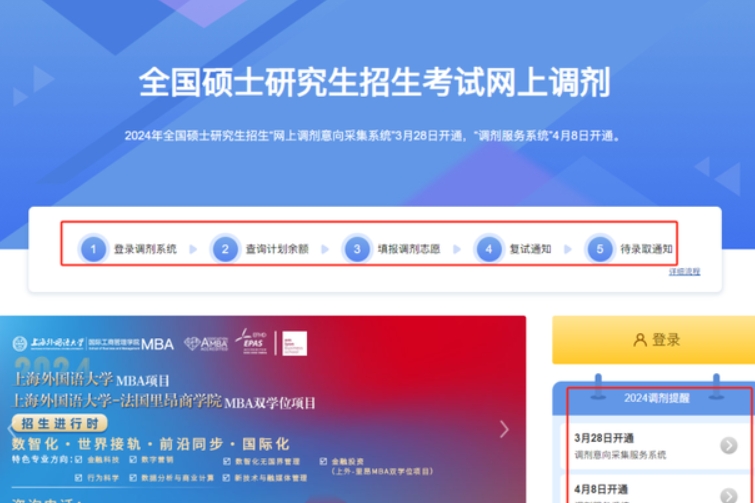 上外MBA重要通知 | 全國碩士研究生招生考試網(wǎng)上調(diào)劑即將開通！