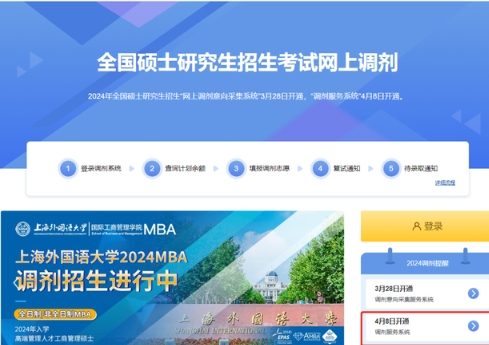 上海外國語大學(xué)2024年工商管理碩士（MBA）調(diào)劑申請開放中！