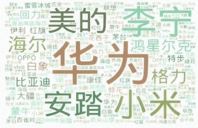國(guó)貨“潮”向何方？浙大MBA王小毅教授帶你解讀中國(guó)制造新風(fēng)向