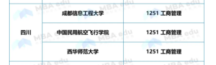 正式獲批!中國民用航空飛行學(xué)院新增MBA工商管理碩士專業(yè)學(xué)位授權(quán)點!