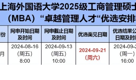2025年入學(xué)上外MBA九月“卓越管理人才優(yōu)選”計劃報名啦！