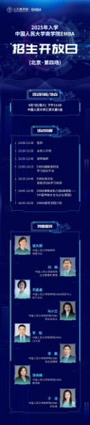 2025年入學(xué)中國人民大學(xué)商學(xué)院EMBA招生開放日（北京·第四場）