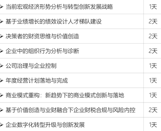 官方發(fā)布 | 北京理工大學(xué)企業(yè)經(jīng)營管理高級(jí)研修班招生簡(jiǎn)章
