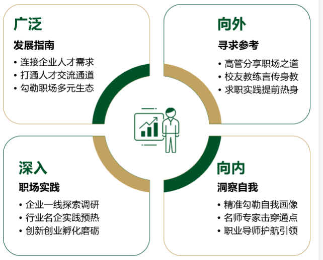 萬(wàn)象更新，卓越同行 | 走進(jìn)2026華理MBA/EMBA，開(kāi)啟你的無(wú)限可能！