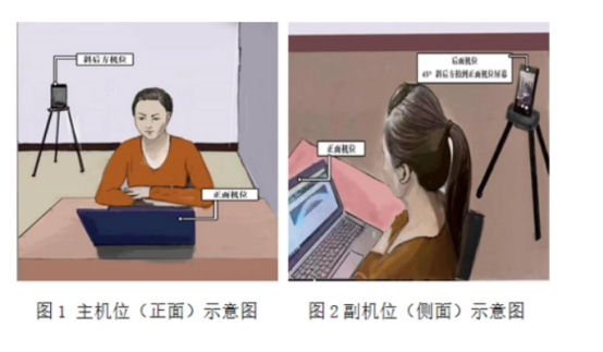 2025年北京物資學(xué)院工商管理專業(yè)學(xué)位碩士研究生（MBA）招生調(diào)劑復(fù)試工作安排