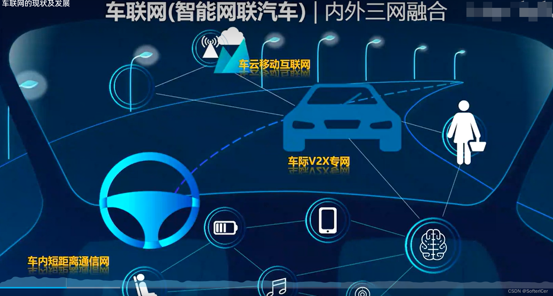 《車聯(lián)網(wǎng)汽車數(shù)字檔案系統(tǒng)應(yīng)用發(fā)展研究》課題研討會在京召開！開啟汽車全生命周期數(shù)字化管理新篇章