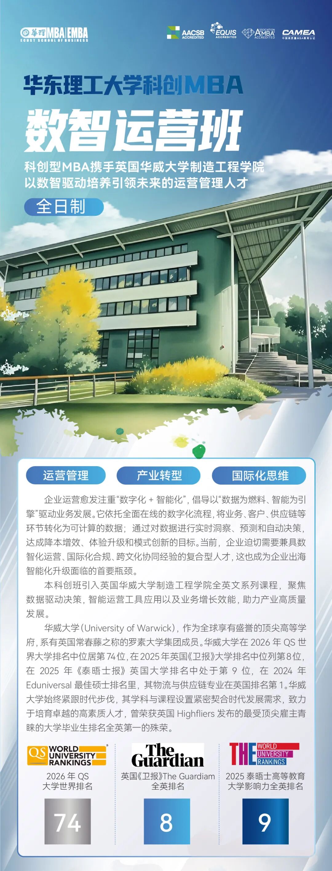 華東理工大學(xué)2026科創(chuàng)MBA數(shù)智運(yùn)營(yíng)班（全日制）：數(shù)智驅(qū)動(dòng)卓越運(yùn)營(yíng)