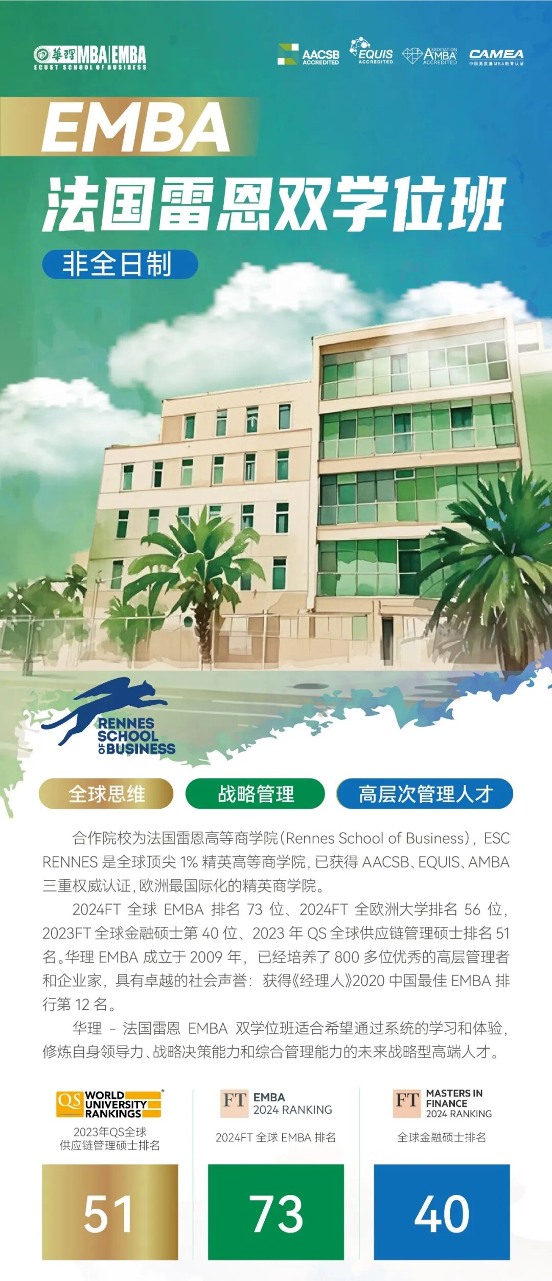 2026EMBA華理-法國(guó)雷恩雙學(xué)位班：全球思維育高端管理精英