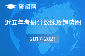 近五年（2017-2021）考研分?jǐn)?shù)線(xiàn)及趨勢(shì)圖