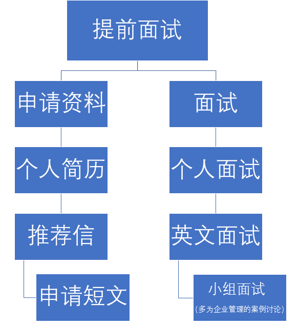 1502693074610246.png image.png