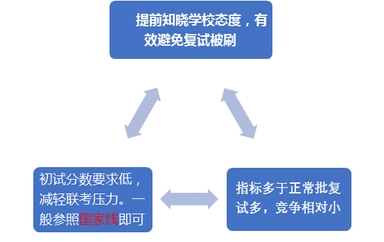 1502693114223100.png image.png