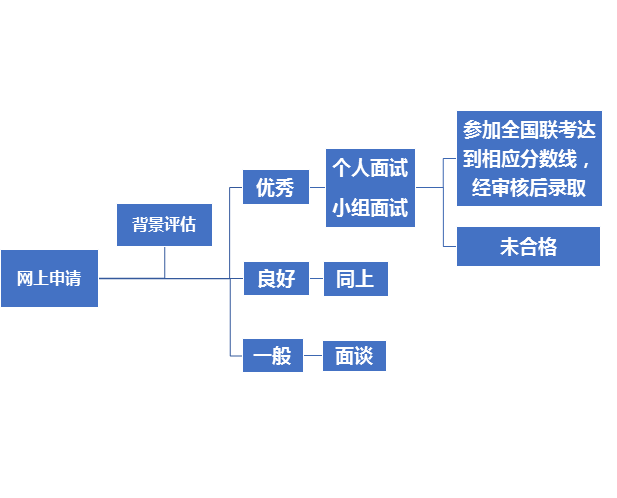 1502693135473420.png image.png