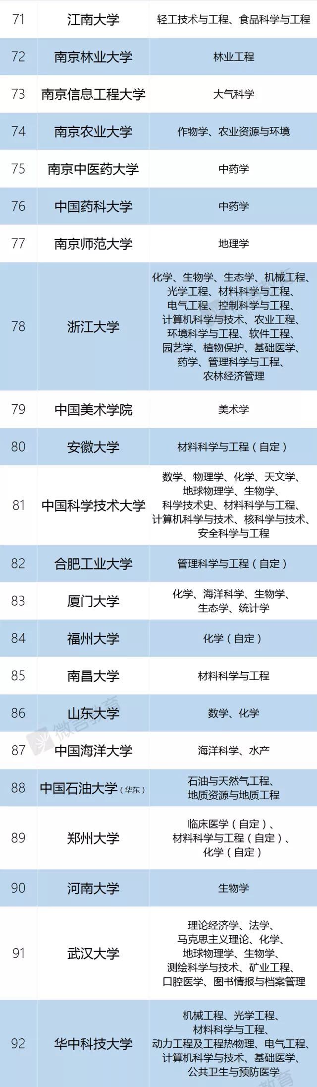 1505964372221440.png image.png