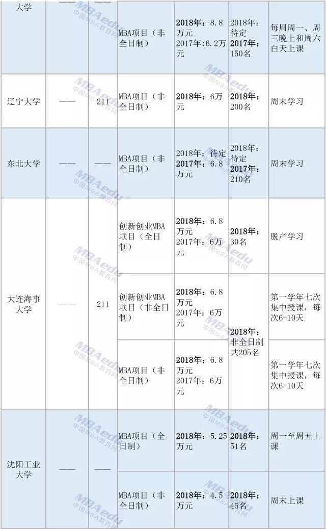 1508917532693540.png image.png