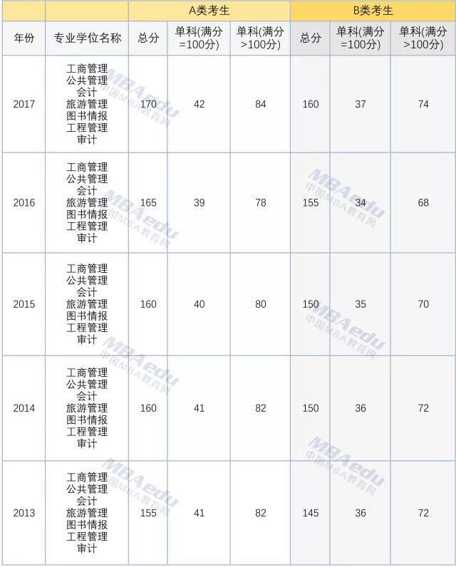 1512387639315169.png image.png