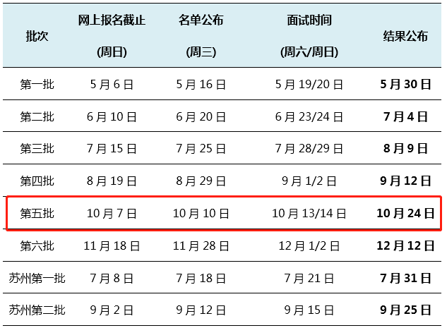 1535176563392169.png 微信截圖_20180825135231.png