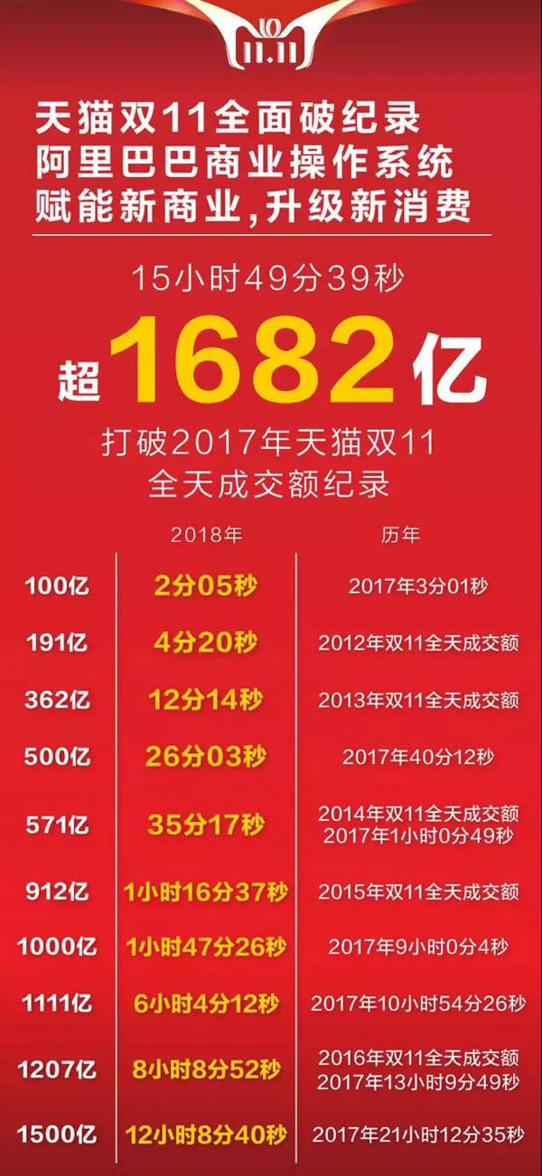 1542010186549922.jpg 微信圖片_20181112160659-3.jpg