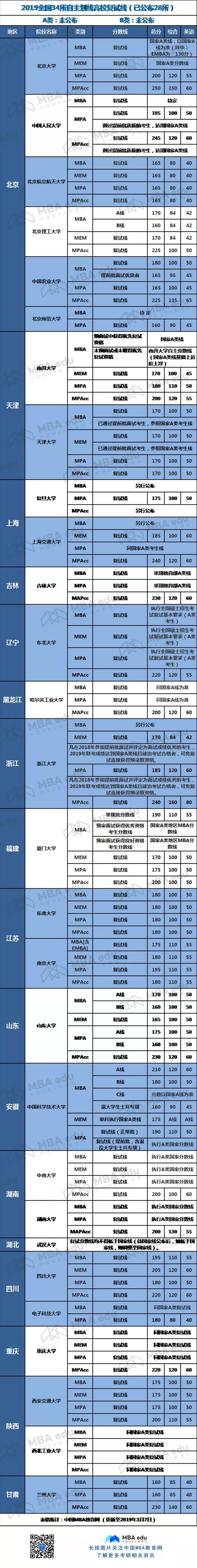 1551949661856405.jpg 1551949661856405.jpg