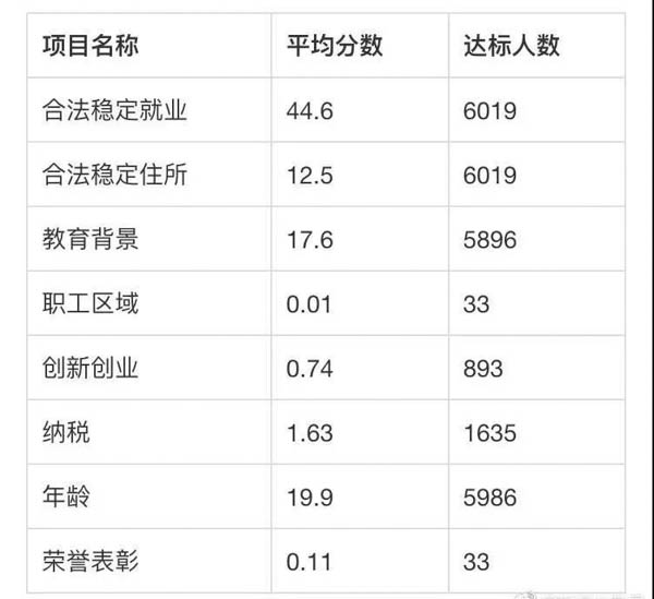 1558408703644430.jpg 20190521-微信圖片_20190521110715.jpg