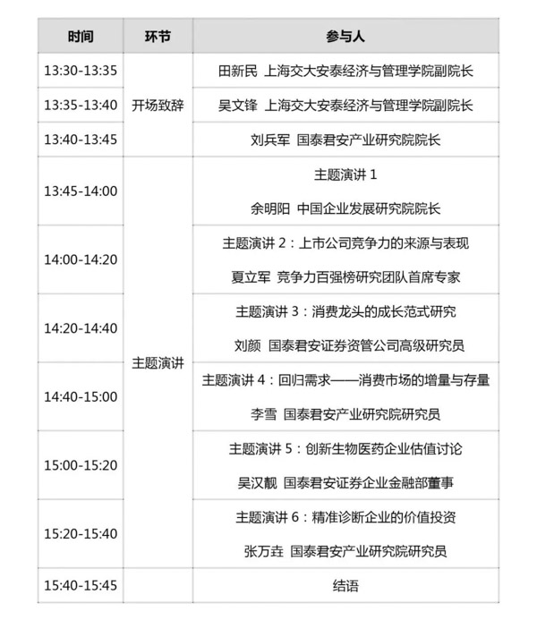 1573020176819995.jpg 上交安泰二。1.jpg