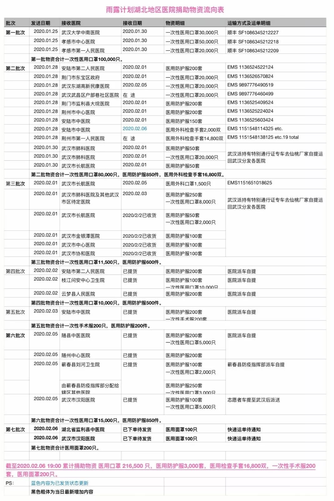 1581495751370867.jpg 1581495751370867.jpg