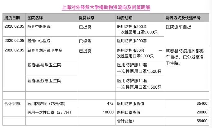 1581495760762938.jpg 1581495760762938.jpg