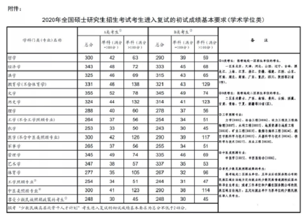 1617084585420938.png 3.png