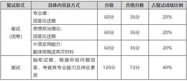 1628829078900650.png 1628828529(1).png