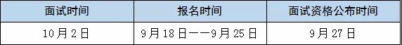 1631951499334956.jpg 廣東財經(jīng)大學(xué)提前面試.jpg